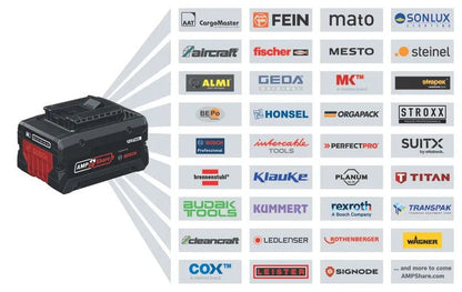 2 batteries ProCORE18V 12.0Ah + GAL 18V-160 Kit de batteries